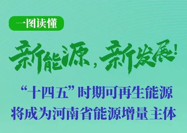 河南重磅發(fā)文！加快建設4個百萬千瓦高質(zhì)量風電基地，啟動機組更新?lián)Q代