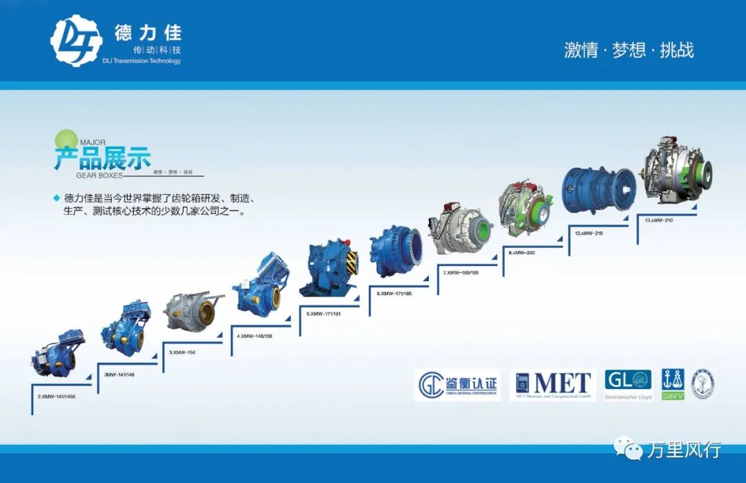 【政策精覽】近期新能源政策密集出臺，釋放哪些利好？一文看懂→ → →